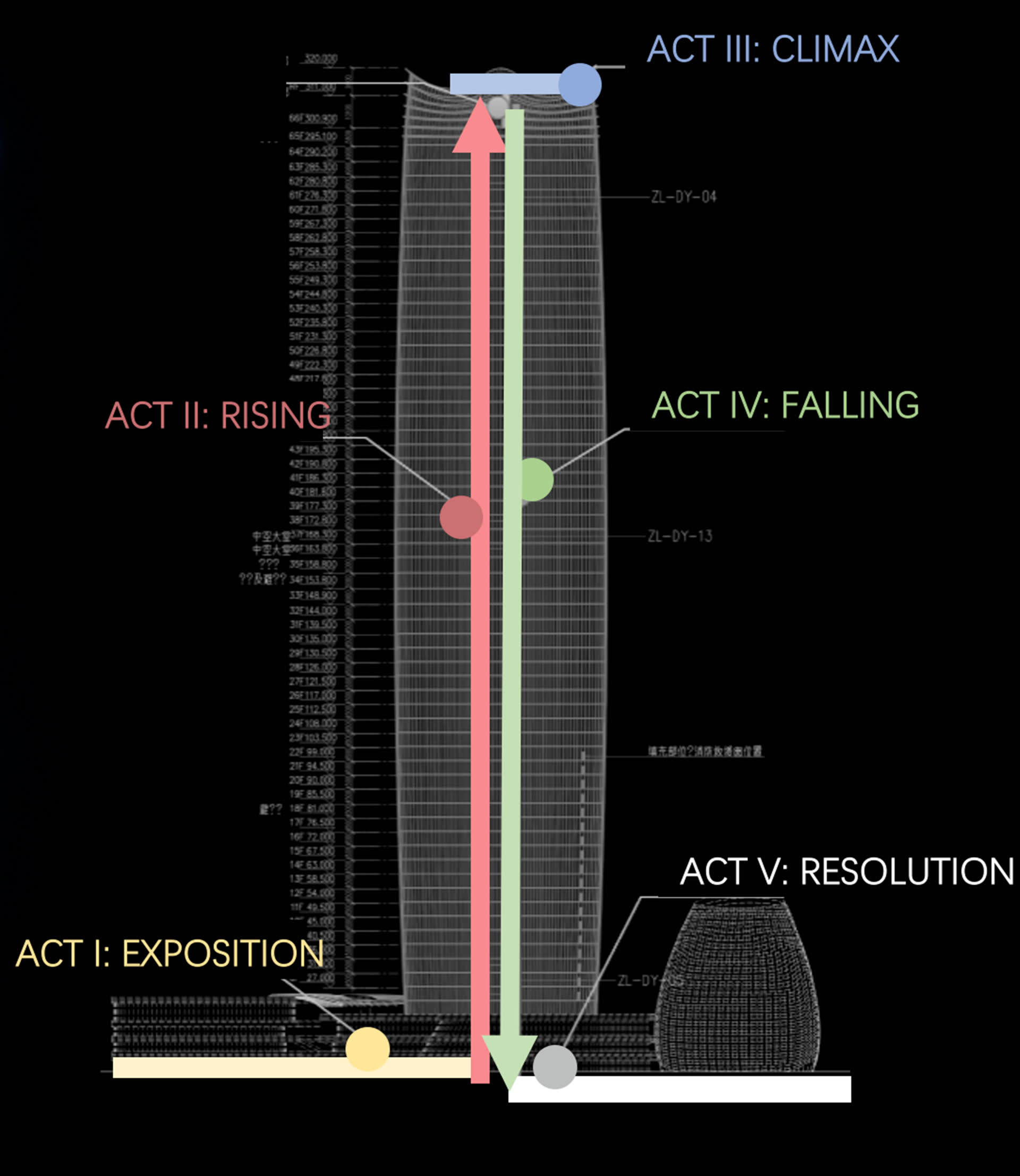 Shanghai Tower height infographic